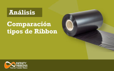 Comparación tipos de Ribbon